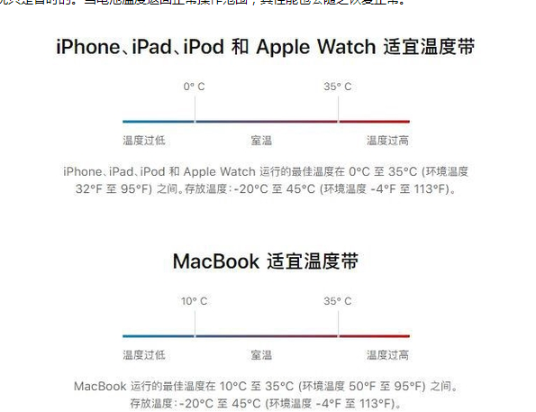 贵阳苹果13维修分享iPhone 13耗电越来越快怎么办 