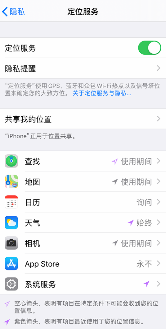 贵阳苹果手机维修分享iPhone 状态栏中时间显示为蓝色图标是什么情况 